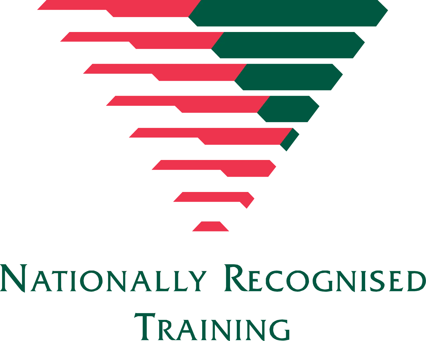 nationally Recognised Training 